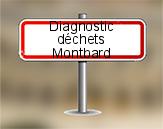 Diagnostic Déchets PEMD AC ENVIRONNEMENT à Montbard